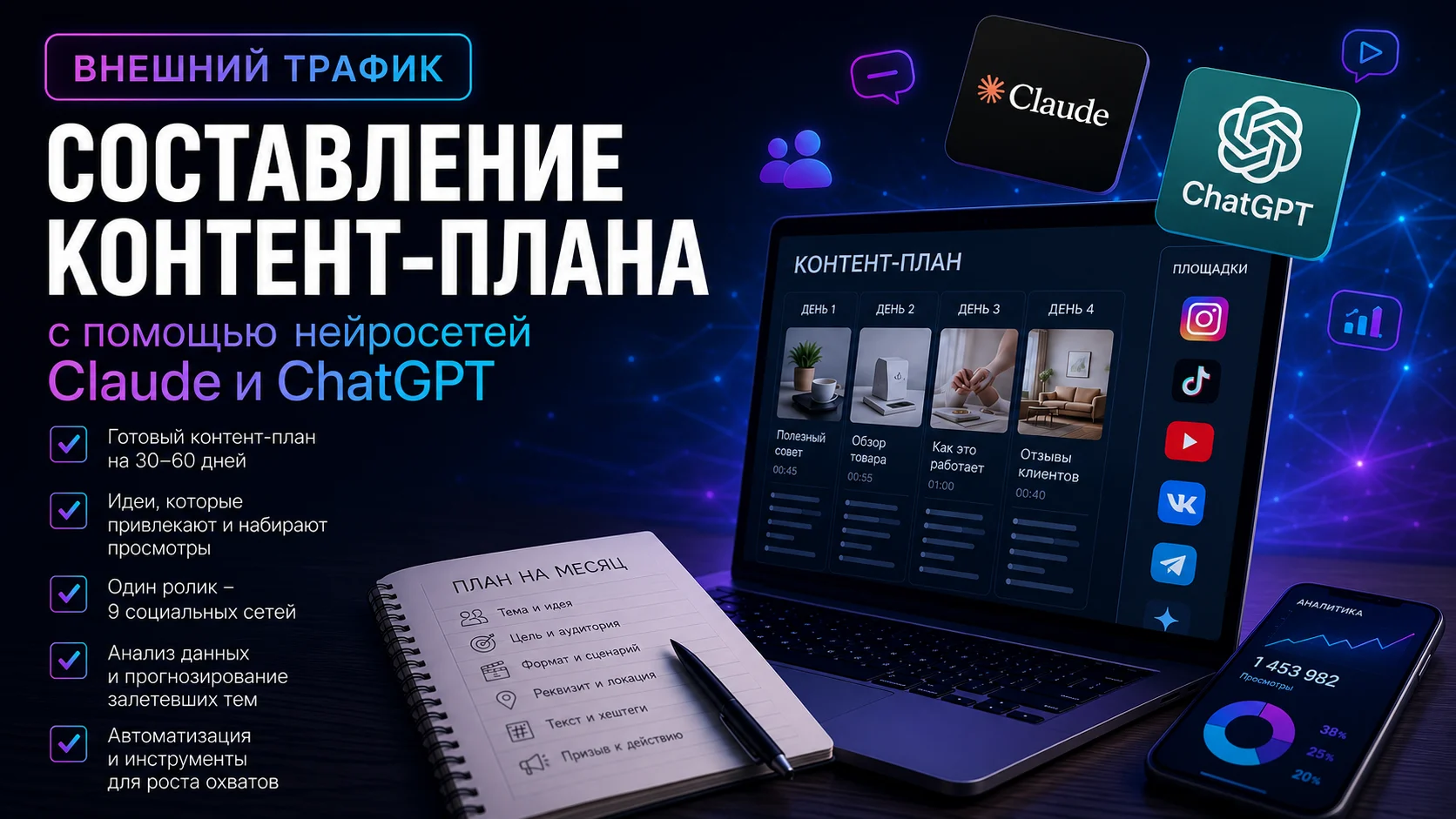 Как создавать внешний трафик с помощью Claude и ChatGPT
